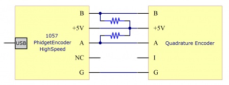 Adding Pull-Up ResistorsThis diagram shows the basic modification you can make to the encoder cable to reduce pull-up resistance. Full-sized Image